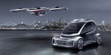 飛行汽車(chē) 告別堵車(chē)限行，重塑未來(lái)出行
