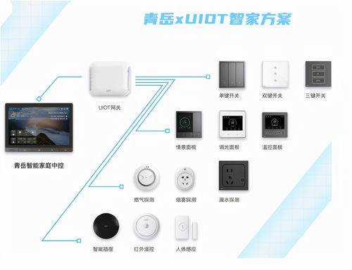 智匯廣州，引領未來——探秘物業展中最前沿的智慧科技產品與技術